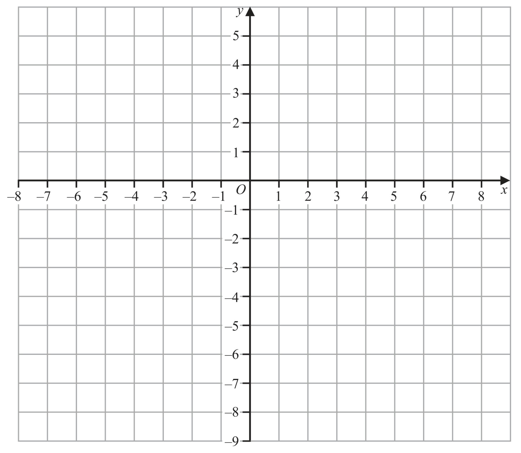 Figure for Question 9 — Edexcel IGCSE Math B