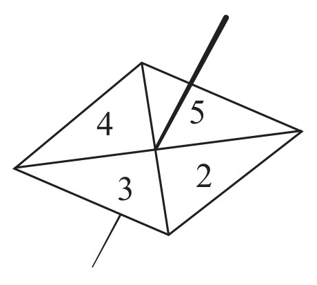 Spinner B