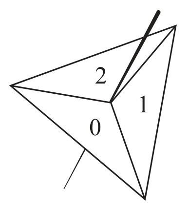 Spinner A