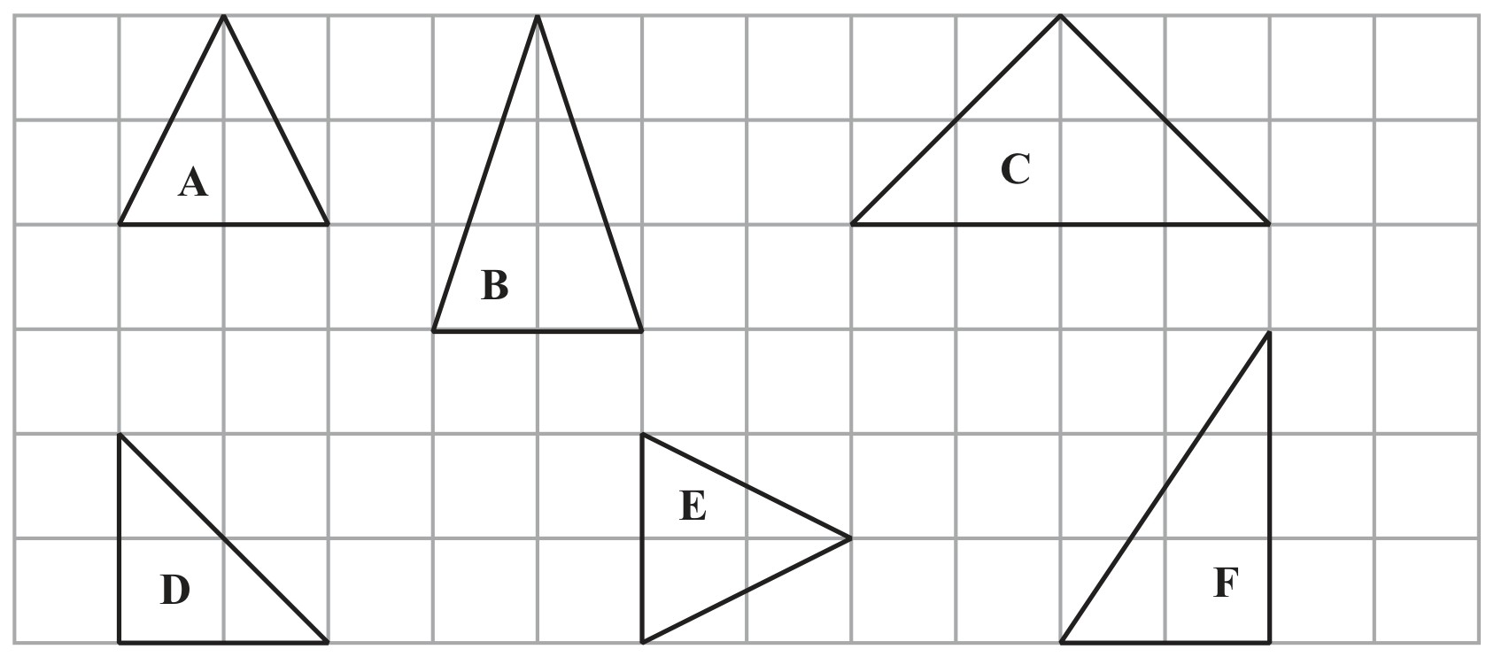 Figure for Question (b) — Edexcel IGCSE Math A Foundation