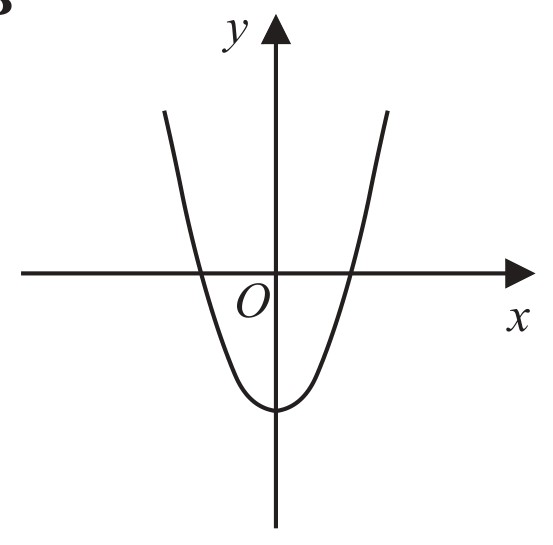 Figure for Question 7 — Edexcel IGCSE Math A Higher