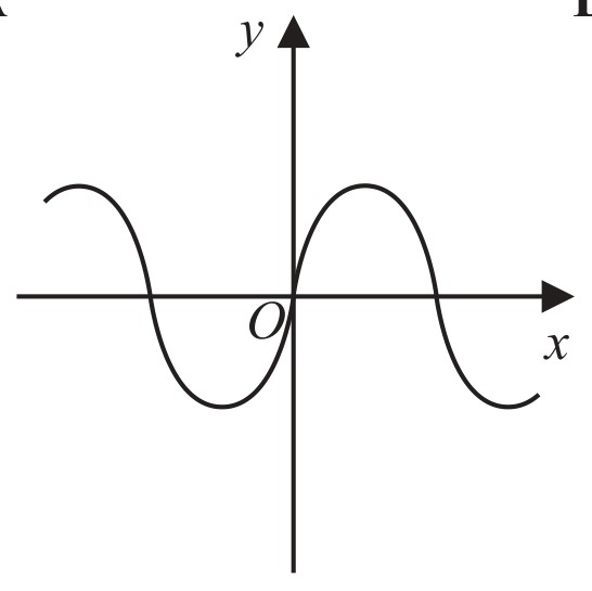 Figure for Question 7 — Edexcel IGCSE Math A Higher
