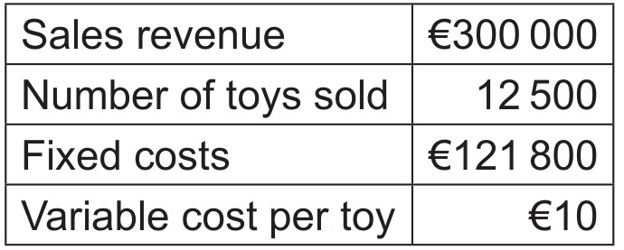 Table 1