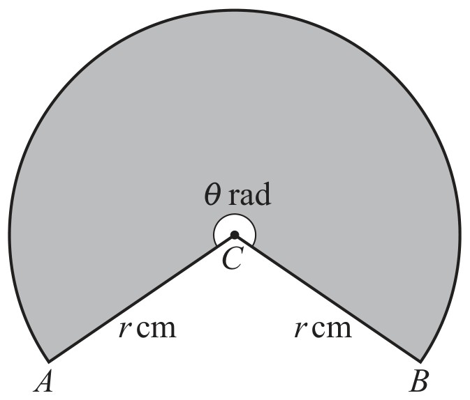 Figure for Question 2 — CAIE A-Level Mathematics AS