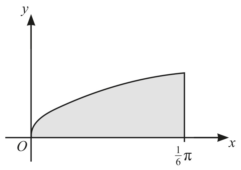 Figure for Question 3 — CAIE A-Level Mathematics AS