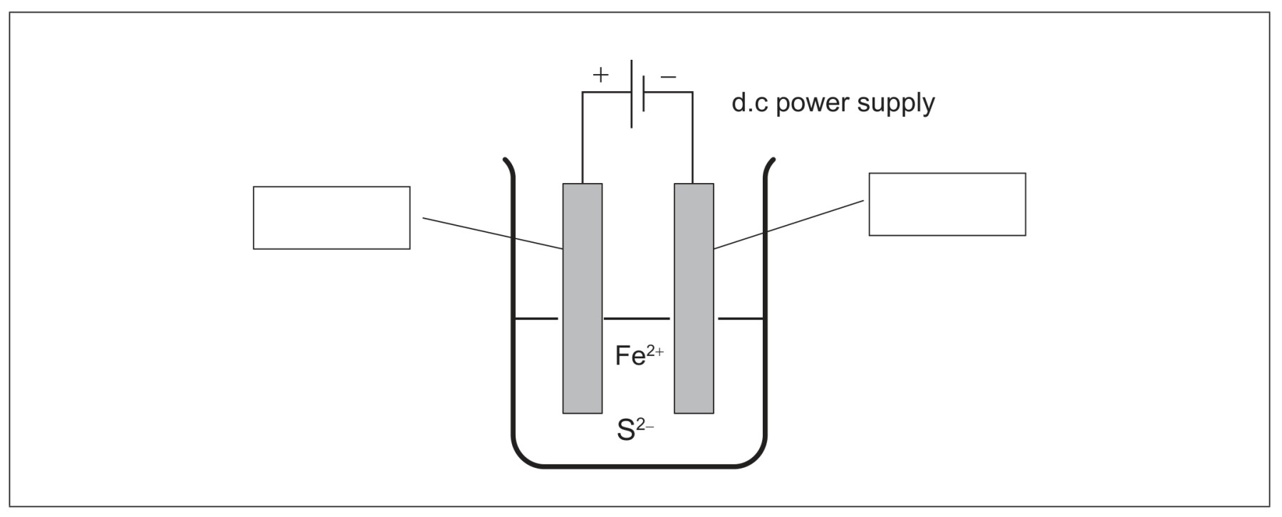 Figure for Question IB Chemistry SL 3.2.5 Electrodes in Electrochemical Cells Questions question 1 — IB Chemistry SL