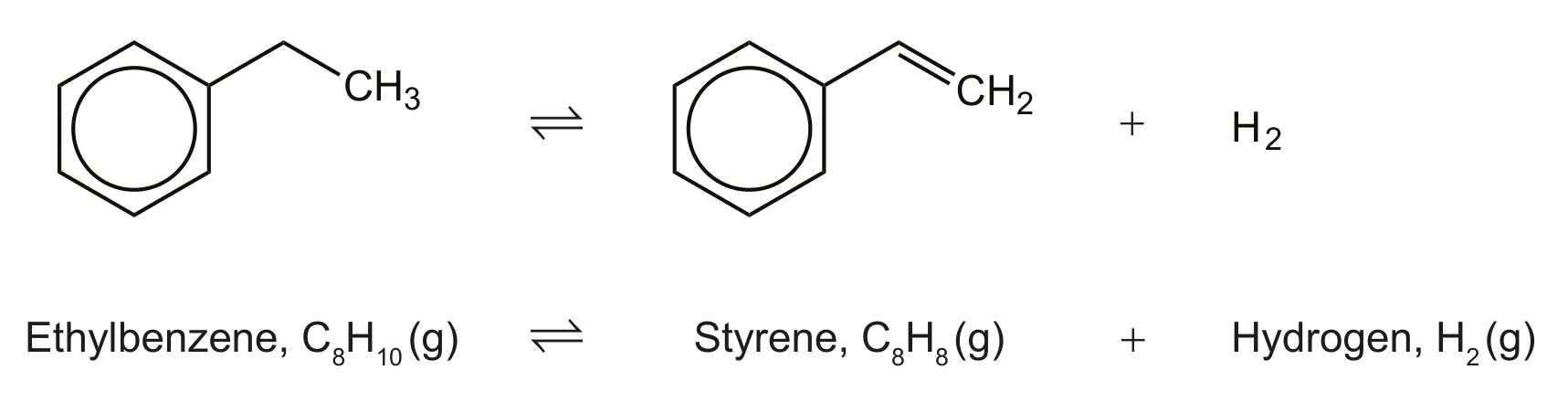 Figure for Question IB Chemistry HL 2.1.5 Atom Economy Questions question 1 — IB Chemistry HL