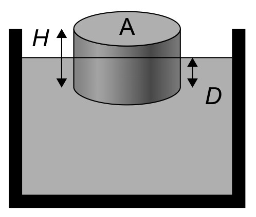 Figure for Question IB Physics SL A 2 3 Free Body Diagrams Questions question 1 — IB Physics SL