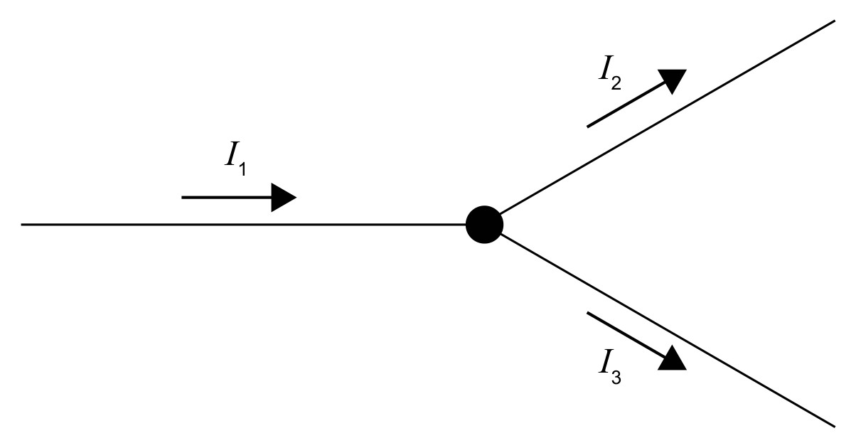 Figure for Question 3 — IB Physics SL