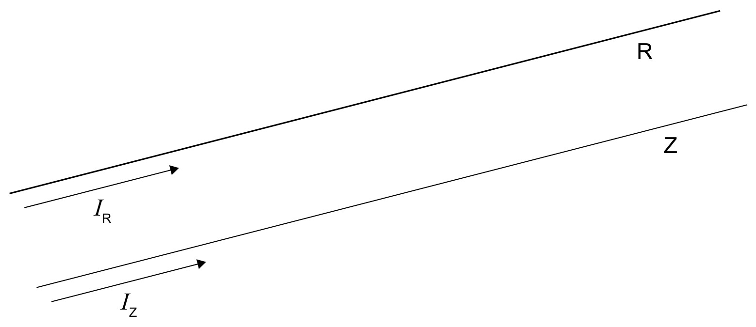 Figure for Question 3 — IB Physics HL