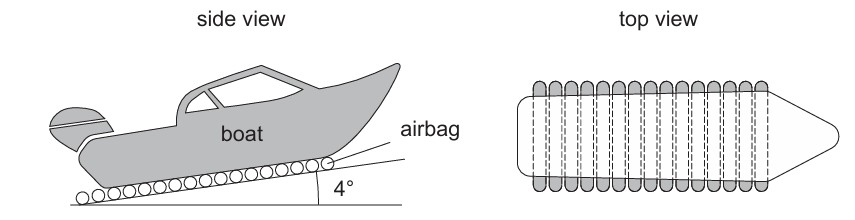 Figure for Question IB Physics HL A 4 3 Hl Unbalanced Torque Questions question 1 — IB Physics HL