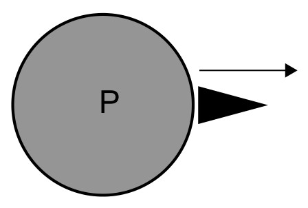 Figure for Question IB Physics HL D 1 13 Hl Escape Speed Questions question 1 — IB Physics HL
