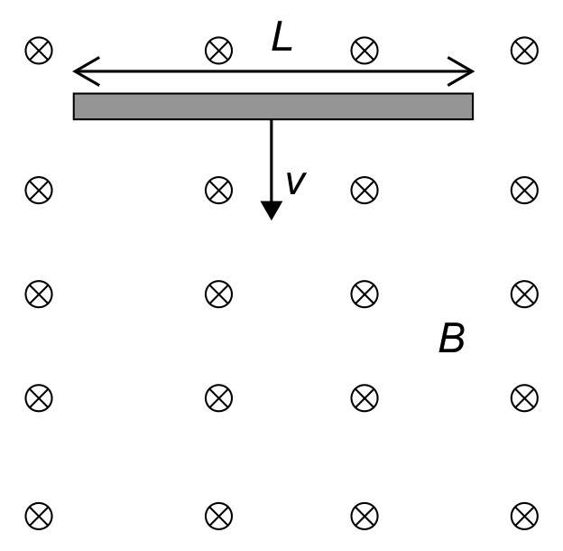 Figure for Question IB Physics HL D 4 3 Hl Motional Emf Questions question 1 — IB Physics HL