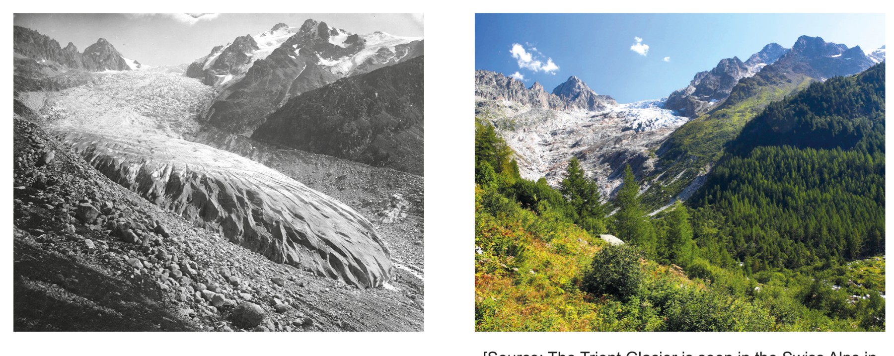 Figure 4(c): An example of a retreating glacier in the Swiss Alps, 1891 (left) and 2019 (right)
