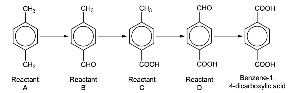 Figure for Question IB Chemistry SL 3.2.6 Structural Isomers Questions question 1 — IB Chemistry SL