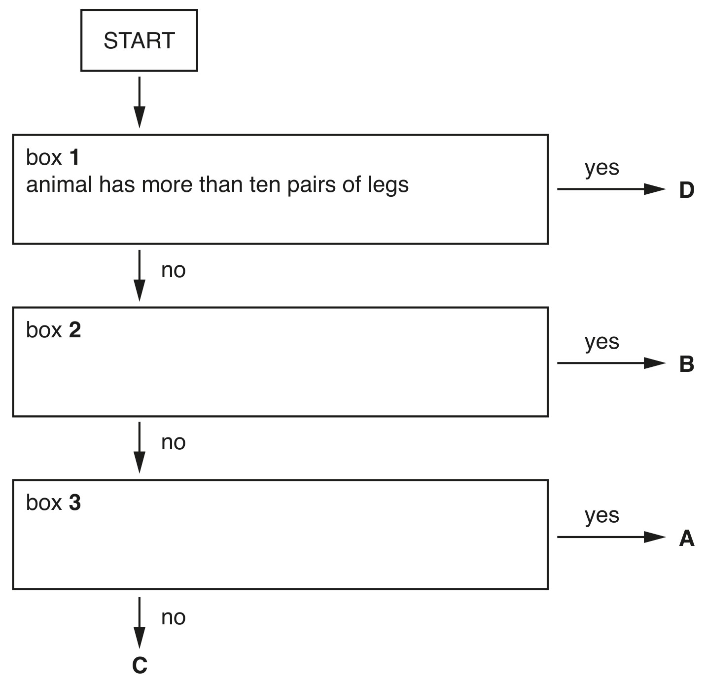 Fig. 1.2