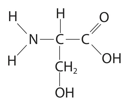 Figure for Question 4 — Edexcel A-Level Chemistry A2