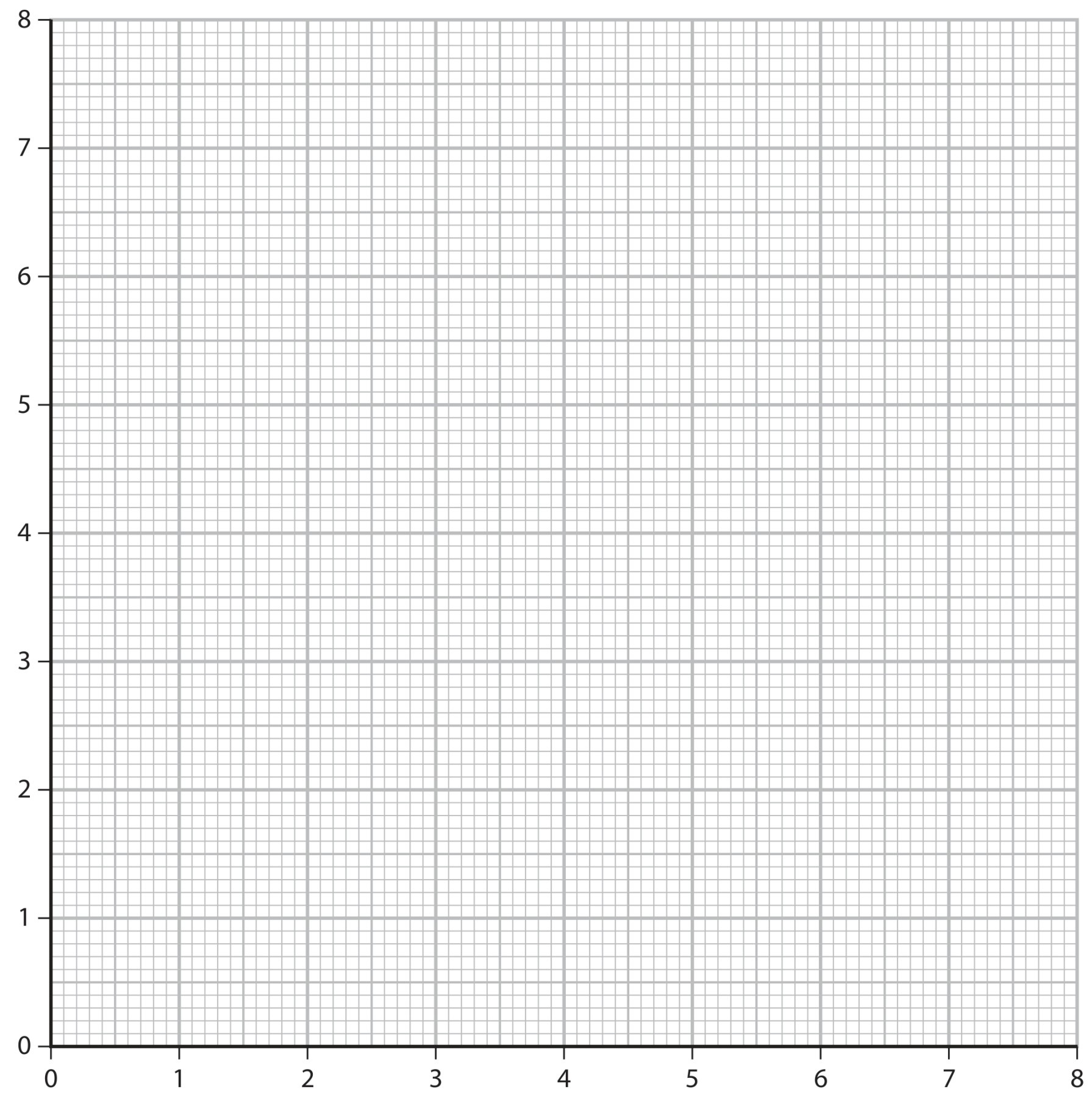 Figure for Question 4 — Edexcel A-Level Chemistry AS