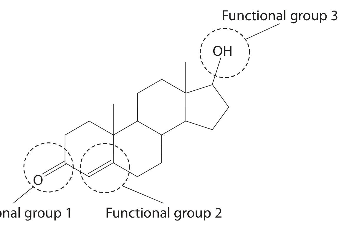 Functional group 1 Functional group 2