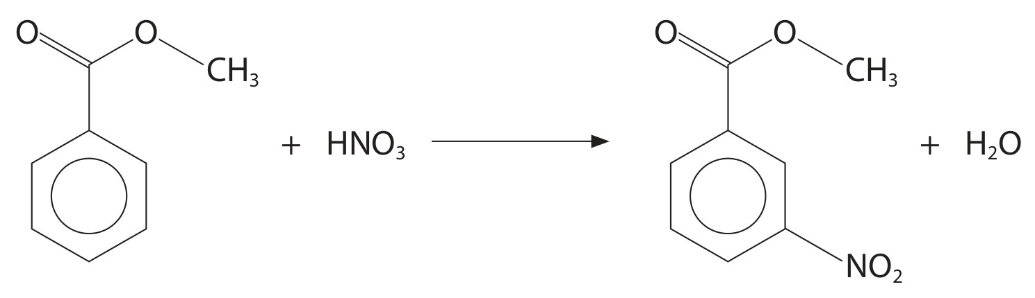 Figure for Question 5 — Edexcel A-Level Chemistry A2
