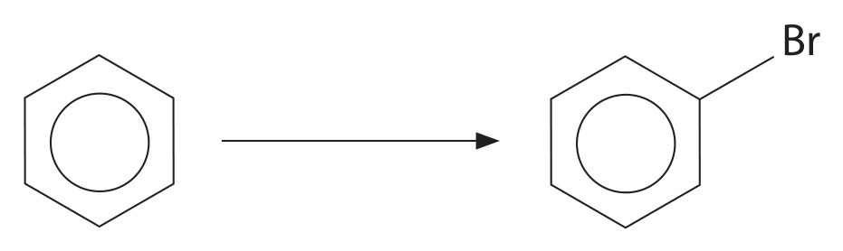 Figure for Question 8 — Edexcel A-Level Chemistry A2