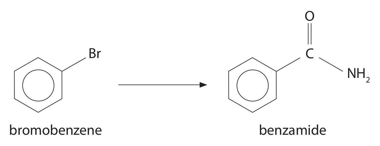 Figure for Question 3 — Edexcel A-Level Chemistry A2