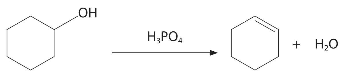 Figure for Question 15 — Edexcel A-Level Chemistry AS