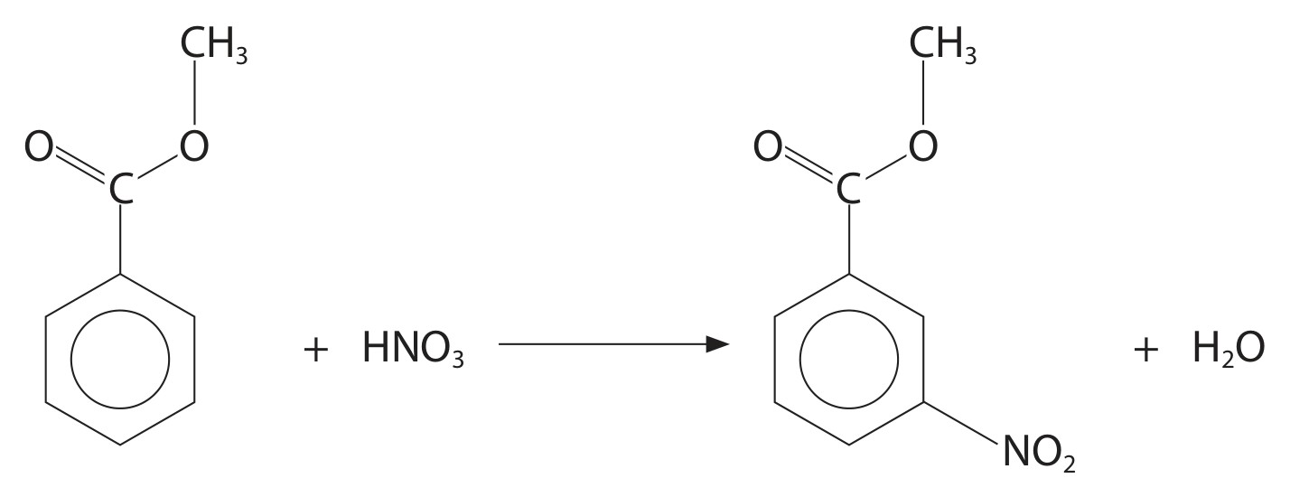 Figure for Question 10 — Edexcel A-Level Chemistry A2