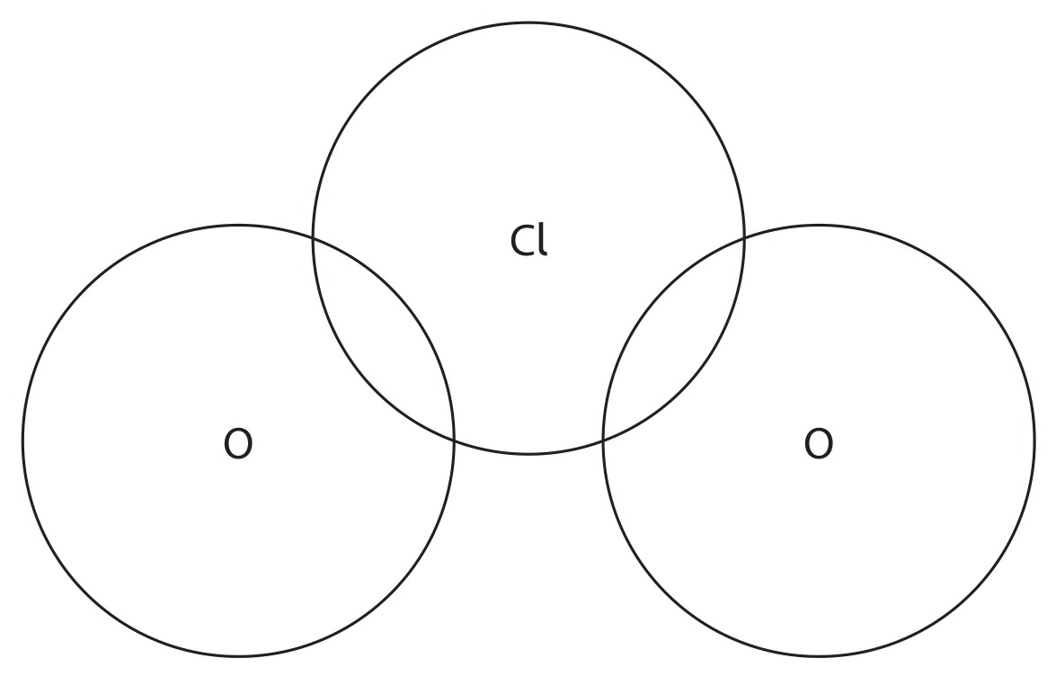 Figure for Question 12 — Edexcel A-Level Chemistry AS