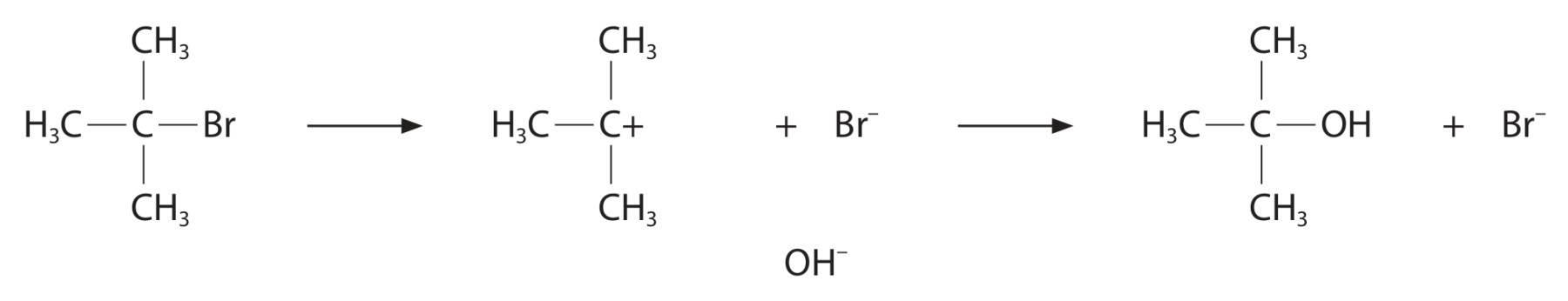 Figure for Question 5 — Edexcel A-Level Chemistry AS