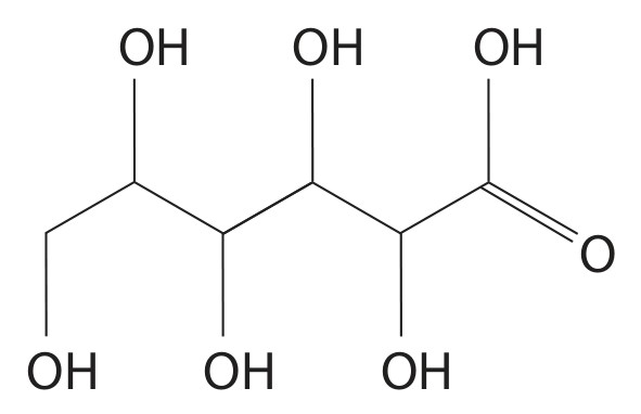 Figure for Question 19 — Edexcel A-Level Chemistry A2