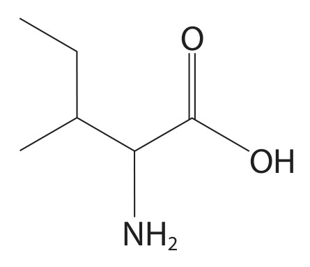 Figure for Question 14 — Edexcel A-Level Chemistry A2
