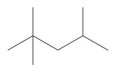 Figure for Question 17 — Edexcel A-Level Chemistry AS