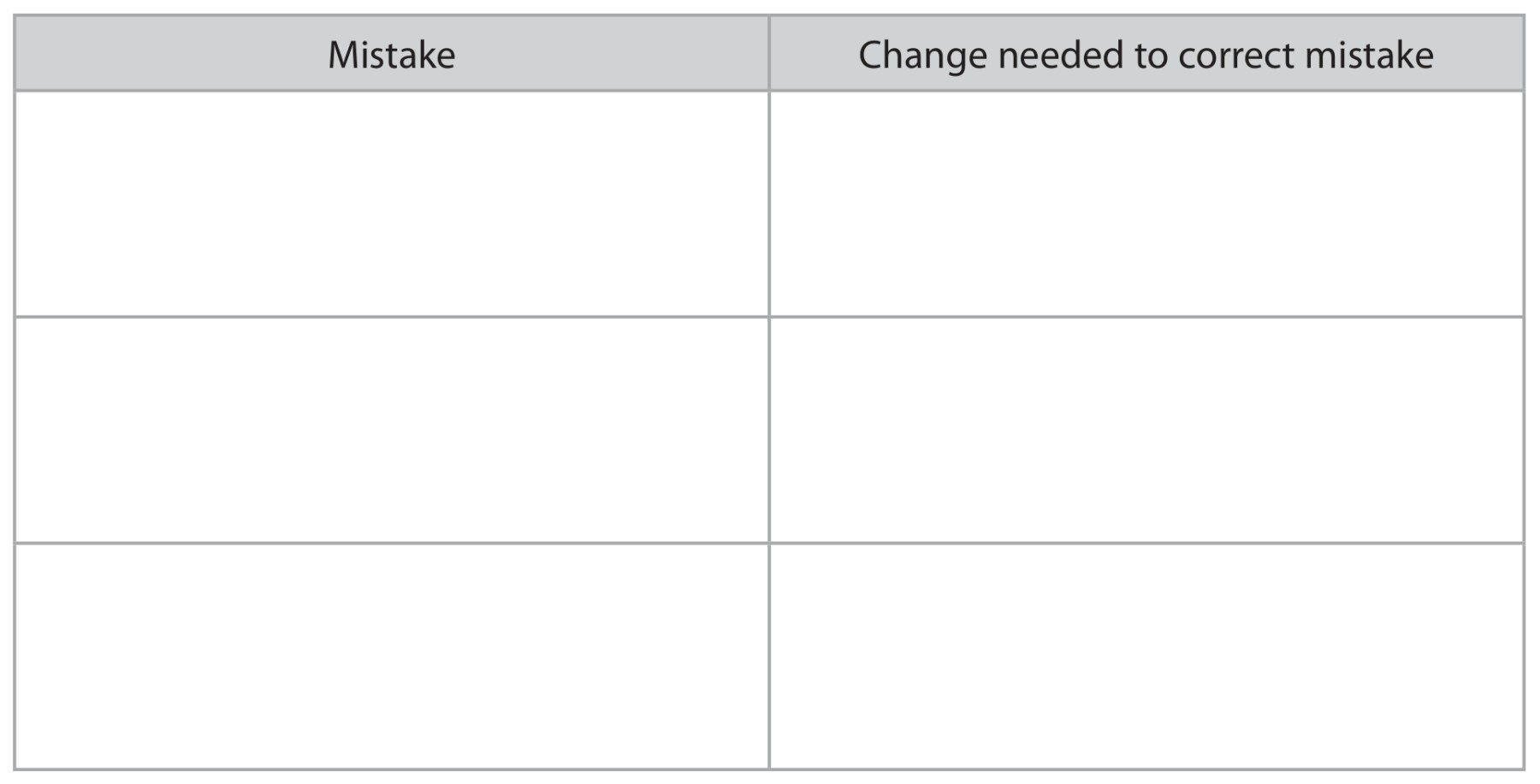 Table for Question Edexcel A-Level Chemistry A2 16.6 Core Practical 12 Investigating Some Electrochemical Cells Questions question 1 — Edexcel A-Level Chemistry A2