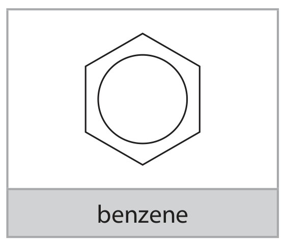 Figure for Question 5 — Edexcel A-Level Chemistry A2
