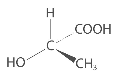 Figure for Question 4 — Edexcel A-Level Chemistry A2
