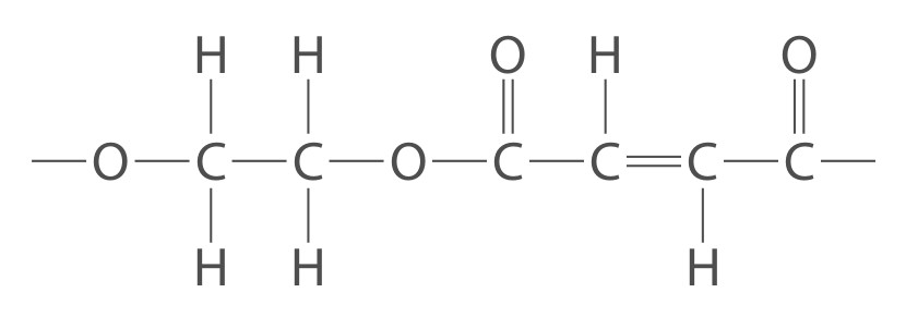 Figure for Question 16 — Edexcel A-Level Chemistry A2
