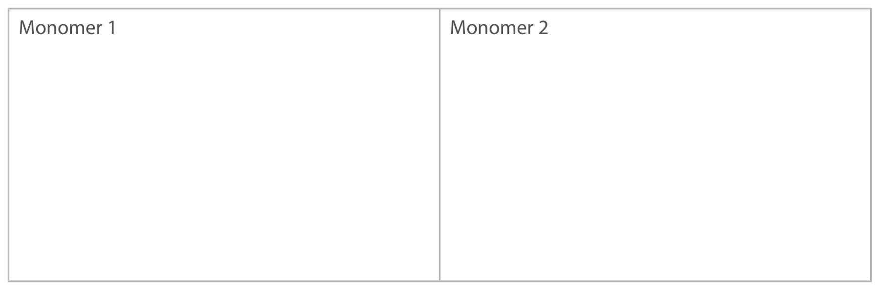 Table for Question 16 — Edexcel A-Level Chemistry A2