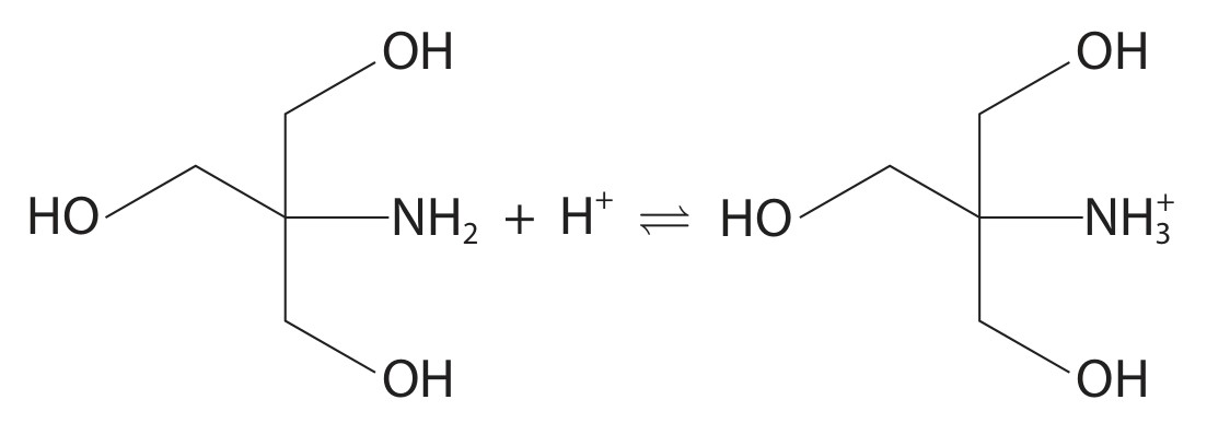 Figure for Question 9 — Edexcel A-Level Chemistry A2