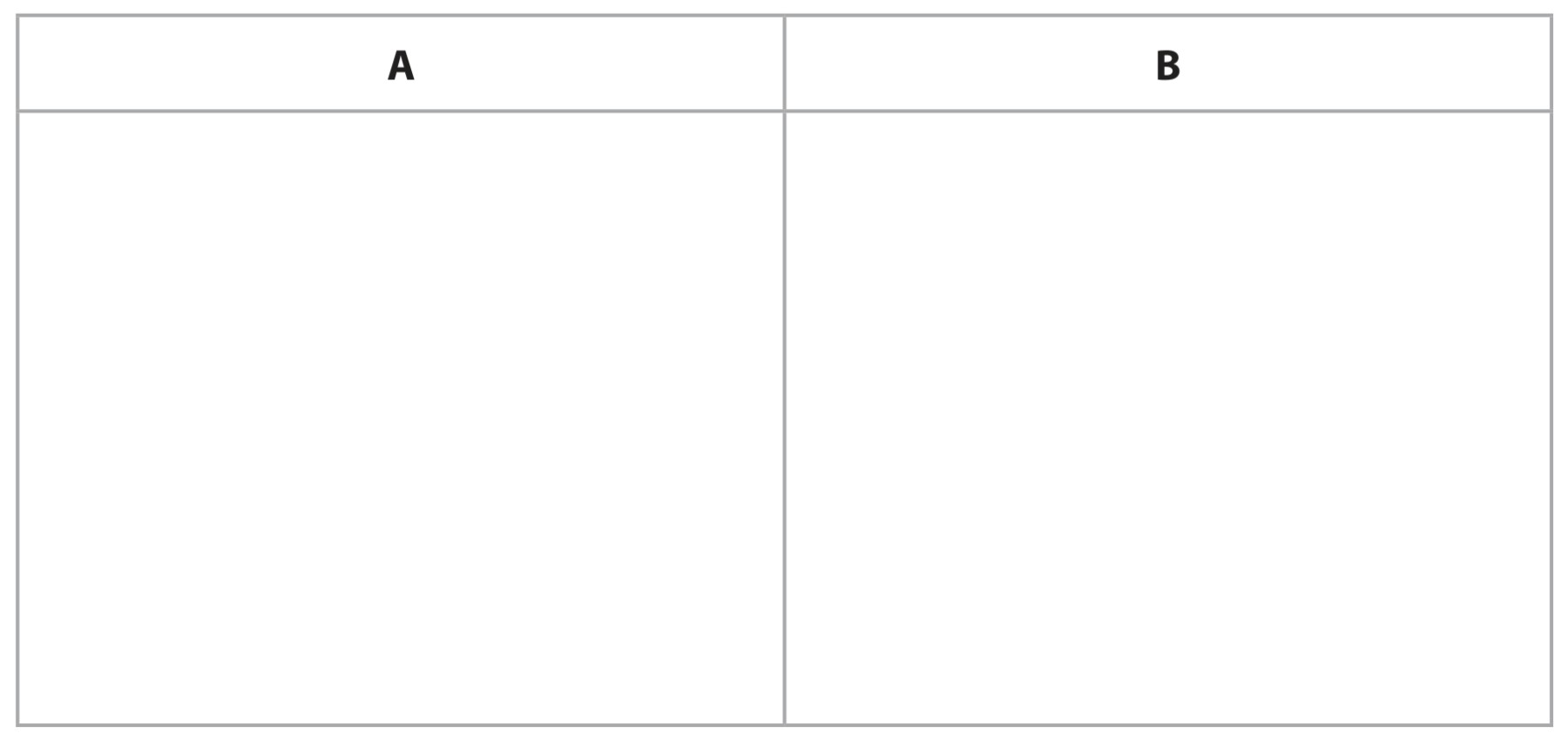 Table for Question 10 — Edexcel A-Level Chemistry A2