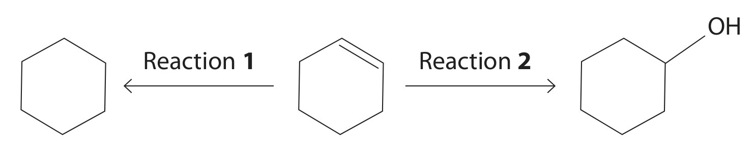 Figure for Question 7 — Edexcel A-Level Chemistry AS