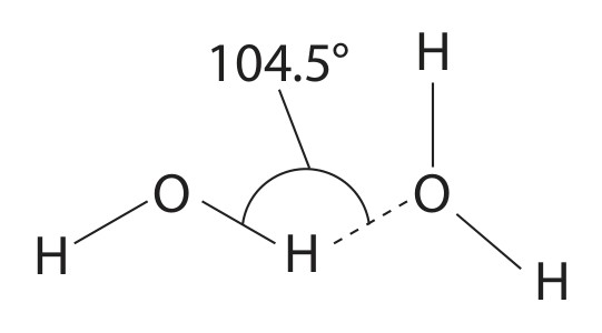 Figure for Question 4 — Edexcel A-Level Chemistry AS