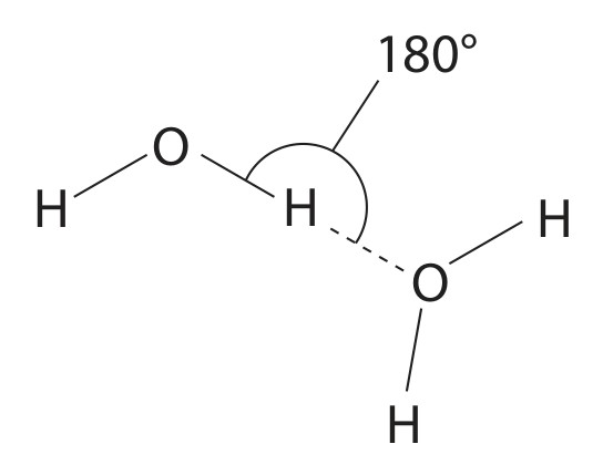 Figure for Question 4 — Edexcel A-Level Chemistry AS