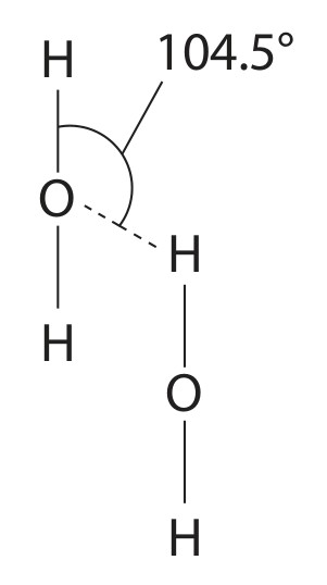 Figure for Question 4 — Edexcel A-Level Chemistry AS