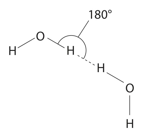 Figure for Question 4 — Edexcel A-Level Chemistry AS