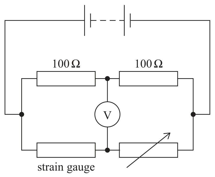 Figure for Question 1 — Edexcel A-Level Physics AS