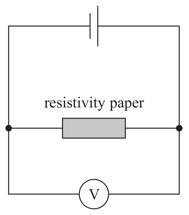 Figure for Question 13 — Edexcel A-Level Physics AS