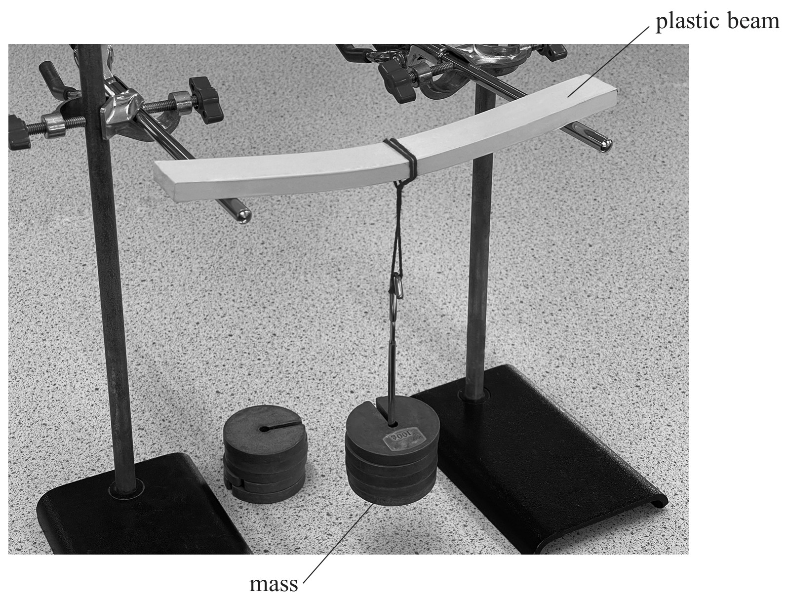 Figure for Question 3 — Edexcel A-Level Physics AS