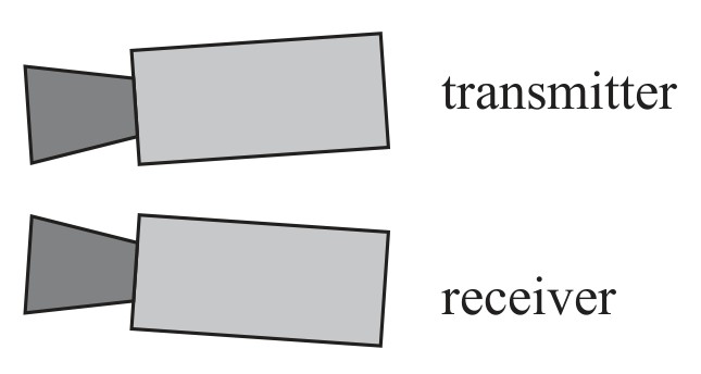 Figure for Question 10 — Edexcel A-Level Physics AS