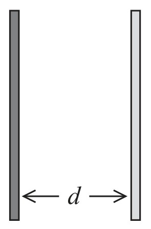 Figure for Question 4 — Edexcel A-Level Physics AS